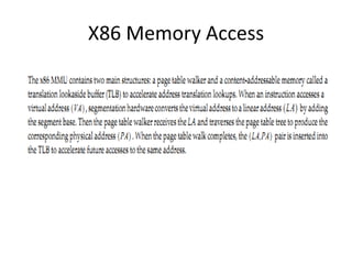 X86 Memory Access
 