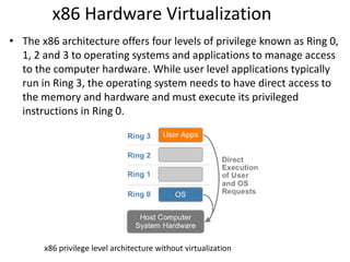 x86 Hardware Virtualization
• The x86 architecture offers four levels of privilege known as Ring 0,
1, 2 and 3 to operating systems and applications to manage access
to the computer hardware. While user level applications typically
run in Ring 3, the operating system needs to have direct access to
the memory and hardware and must execute its privileged
instructions in Ring 0.
x86 privilege level architecture without virtualization
 