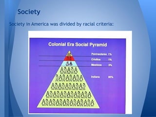 Society in America was divided by racial criteria:
Society
 