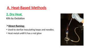 GBSN - Microbiology (Control of Microorganisms) | PPTX