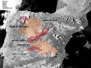 SISTEMA CENTRAL SUBMESETA NORD MONTS DE TOLEDO MONTS DE LLEÓ SUBMESETA SUD 