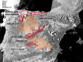 SISTEMA CENTRAL SUBMESETA NORD MONTS DE TOLEDO MONTS DE LLEÓ SERRALADA CANTÀBRICA SUBMESETA SUD 