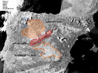SISTEMA CENTRAL SUBMESETA NORD SUBMESETA SUD 