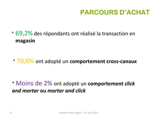PARCOURS D’ACHAT
13
• Moins de 2% ont adopté un comportement click
and mortar ou mortar and click
• 69,2% des répondants ont réalisé la transaction en
magasin
• 70,6% ont adopté un comportement cross-canaux
Sandrine Heitz-Spahn - 23 mai 2013
 