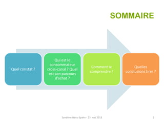 SOMMAIRE
Sandrine Heitz-Spahn - 23 mai 2013 2
 