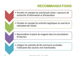 RECOMMANDATIONS
24 Sandrine Heitz-Spahn - 23 mai 2013
 