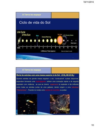 18/11/2014 
10 
Ciclo de vida do Sol 
Morte de estrelas com uma massa superior à do Sol (8 M0<M<25 M0) 
Quando estrelas de grande massa esgotam o seu “combustível” nuclear disponível, expandem formando uma supergigante, sofrem uma contração rápida e de seguida explodem com violência, ao que se chama supernova (a explosão é tão brilhante como todas as estrelas juntas de uma galáxia), dando origem a uma nebulosa “filamentosa”. Ficando no núcleo uma estrela de neutrões ou pulsar.  