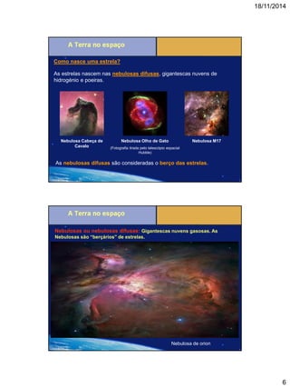 18/11/2014 
6 
Como nasce uma estrela? 
Nebulosa Cabeça de Cavalo 
Nebulosa Olho de Gato 
(Fotografia tirada pelo telescópio espacial Hubble) 
Nebulosa M17 
As estrelas nascem nas nebulosas difusas, gigantescas nuvens de hidrogénio e poeiras. 
As nebulosas difusas são consideradas o berço das estrelas. 
Nebulosas ou nebulosas difusas: Gigantescas nuvens gasosas. As Nebulosas são “berçários” de estrelas. 
Nebulosa de orion  
