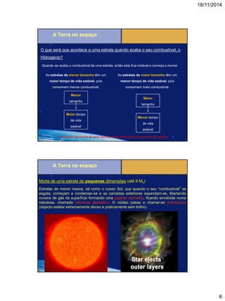 18/11/2014 
8 
O que será que acontece a uma estrela quando acaba o seu combustível, o Hidrogénio? 
Quando se acaba o combustível de uma estrela, então esta fica instável e começa a morrer. 
As estrelas de maior tamanho têm um menor tempo de vida estável, pois consomem mais combustível. 
As estrelas de menor tamanho têm um maior tempo de vida estável, pois consomem menos combustível. 
Menor tamanho 
Maior tempo de vida estável 
Maior tamanho 
Menor tempo de vida estável 
O processo de morte de uma estrela varia consoante o tamanho da estrela. 
Estrelas de menor massa, tal como o nosso Sol, que quando o seu “combustível” se esgota, começam a condensar-se e as camadas exteriores expandem-se, libertando nuvens de gás da superfície formando uma gigante vermelha, ficando envolvida numa nebulosa, chamada nebulosa planetária. O núcleo passa a chamar-se anã-branca (objecto estelar extremamente denso e praticamente sem brilho). 
Morte de uma estrela de pequenas dimensões (até 8 M0)  