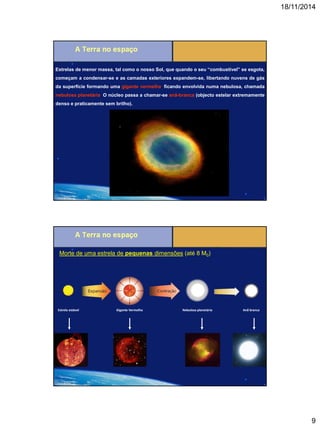 18/11/2014 
9 
Estrelas de menor massa, tal como o nosso Sol, que quando o seu “combustível” se esgota, começam a condensar-se e as camadas exteriores expandem-se, libertando nuvens de gás da superfície formando uma gigante vermelha, ficando envolvida numa nebulosa, chamada nebulosa planetária. O núcleo passa a chamar-se anã-branca (objecto estelar extremamente denso e praticamente sem brilho). 
Morte de uma estrela de pequenas dimensões (até 8 M0) 
Estrela estável 
Gigante Vermelha 
Nebulosa planetária 
Anã branca  