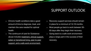 SUPPORT OUTLOOK
 Chronic health conditions take a good
amount of time to diagnose, treat, and
maintain the care needed for optimal
health.
 The continuum of care for Substance
abuse includes treatment, clinical support,
sober or transitional living, peer to peer
support, and a safe work environment.
 Recovery support services should remain
in place for a minimum of 12-18 months.
 Most people go back to work between 30-
60 days after they begin their recovery.
 Going back to a safe work environment
plays a large part in the success of their
recovery.
6
 