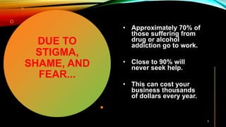 DUE TO
STIGMA,
SHAME, AND
FEAR...
• Approximately 70% of
those suffering from
drug or alcohol
addiction go to work.
• Close to 90% will
never seek help.
• This can cost your
business thousands
of dollars every year.
8
 