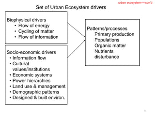 Set of Urban Ecosystem drivers
Biophysical drivers
• Flow of energy
• Cycling of matter
• Flow of information
Socio-economic drivers
• Information flow
• Cultural
values/institutions
• Economic systems
• Power hierarchies
• Land use & management
• Demographic patterns
• Designed & built environ.
Patterns/processes
Primary production
Populations
Organic matter
Nutrients
disturbance
6
urban ecosystem----con’d
 