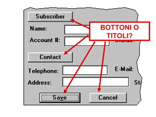 Buona affordance: i pezzi si incastrano solo nel modo corretto 