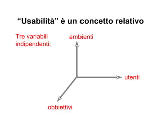 “ Usabilità” La  efficacia ,  efficienza  e  soddisfazione  con cui determinati  utenti  possono raggiungere determinati  obbiettivi  in determinati  ambienti d’uso ISO 9241 