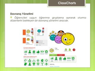 ClassCharts
Davranış Yönetimi
 Öğrencileri uygun öğrenme gruplarına ayırarak oturma
düzenlerini belirleyen bir davranış yönetimi aracıdır.
 