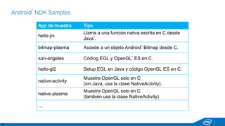 Aprendiendo a usar NDK Android Day(castellano) | PDF