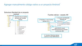 Aprendiendo a usar NDK Android Day(castellano) | PDF