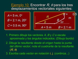 Ejemplo 10: Encontrar R, θ para los tres
    desplazamientos vectoriales siguientes:
 A = 5 m, 00                                    C=       0.5
                                   R                 m
 B = 2.1 m, 200                           B
                               θ              200
 C = 0.5 m, 900
                            A=5m           B = 2.1 m

1. Primero dibuje los vectores A, B y C a escala
   aproximada y los ángulos indicados. (Dibujo burdo)
2. Dibuje la resultante desde el origen hasta la punta
   del último vector; note el cuadrante de la resultante.
   ( R, θ )
3. Escriba cada vector en notación i, j. (continúa...)
 
