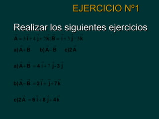 EJERCICIO Nº1

Realizar los siguientes ejercicios
→       →   →       → →         →     →     →
A = 3 i + 4 j + 2 k; B = i + 3 j − 5 k
    →   →           →   →              →
a) A + B        b) A − B            c)2 A

    →   →       →       →       →
a) A + B = 4 i + 7 j - 3 j

    →   →       →   →       →
b) A − B = 2 i + j + 7 k

    →       →       →       →
c)2 A = 6 i + 8 j + 4 k
 