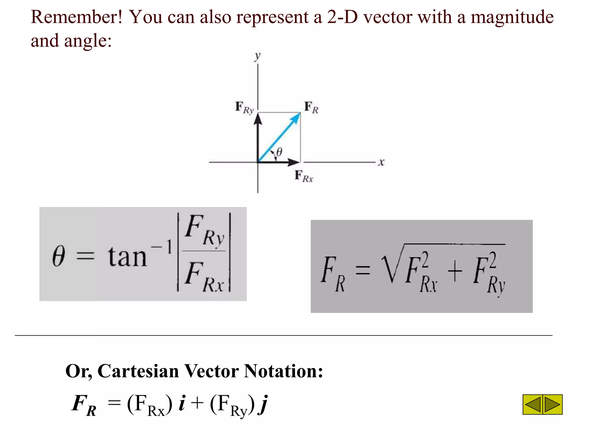 2-vector operation and force analysis.ppt