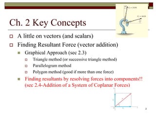 2-vector operation and force analysis.ppt