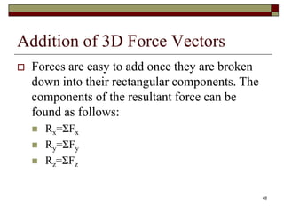 2-vector operation and force analysis.ppt