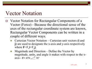 2-vector operation and force analysis.ppt
