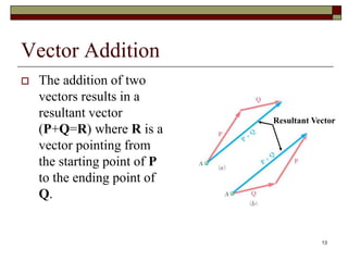 Vector Addition
 The addition of two
vectors results in a
resultant vector
(P+Q=R) where R is a
vector pointing from
the ...