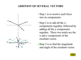 EXAMPLE
Plan:
a) Resolve the forces into their x-y components.
b) Add the respective components to get the resultant vecto...