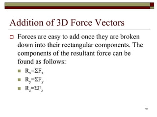 Now resolve force F2.
We are given only two direction angles, a and g.
So we need to find the value of b.
Recall that cos ...