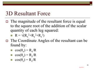 F2 = {800 cos (30°) i + 800 cos (75.5°) j  800 cos (45°) k )} lb
F2 = {712.8 i + 200.3 j  608.3 k } lb
Now, R = F1 + F2 ...