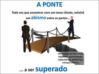 A PONTE
Toda vez que encontrar com um novo cliente, existirá
          um abismo entre as partes...




                                 Diferenças de interesses,
                                 objetivos, necessidades,
                                 expectativas, problemas,
                                     crenças, valores.


     ... a ser   superado
 