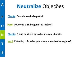 A
            Neutralize Objeções
P   Cliente: Deste imóvel não gostei


    Você: Ok, como o Sr. imagina seu imóvel?
O

N   Cliente: O que eu vi em outro lugar é mais barato.

    Você: Entendo, o Sr. sabe qual o acabamento empregado?
T

E
 
