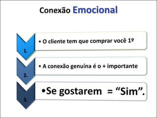 Conexão Emocional
 