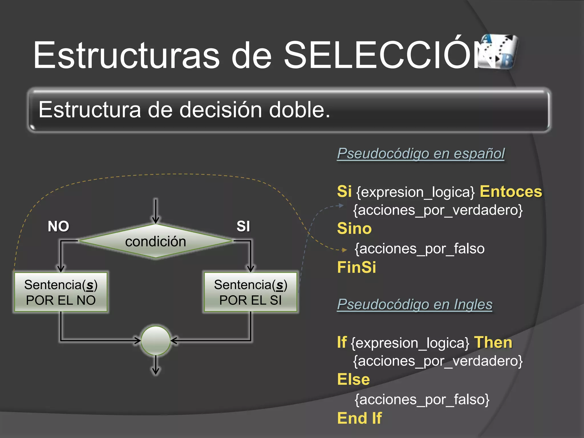 CURSO DE PROGRAMACION BASICA - Cap 3