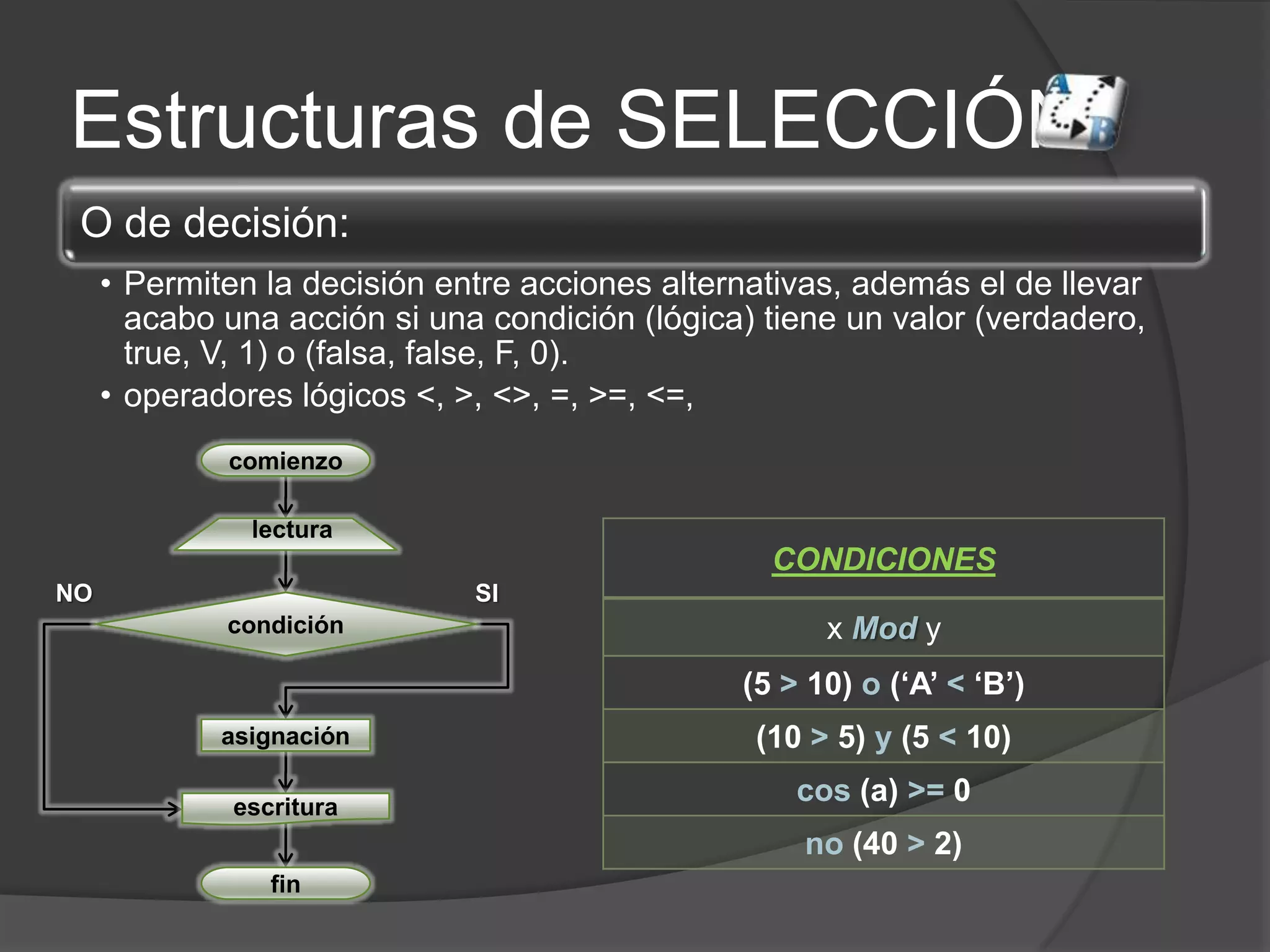CURSO DE PROGRAMACION BASICA - Cap 3