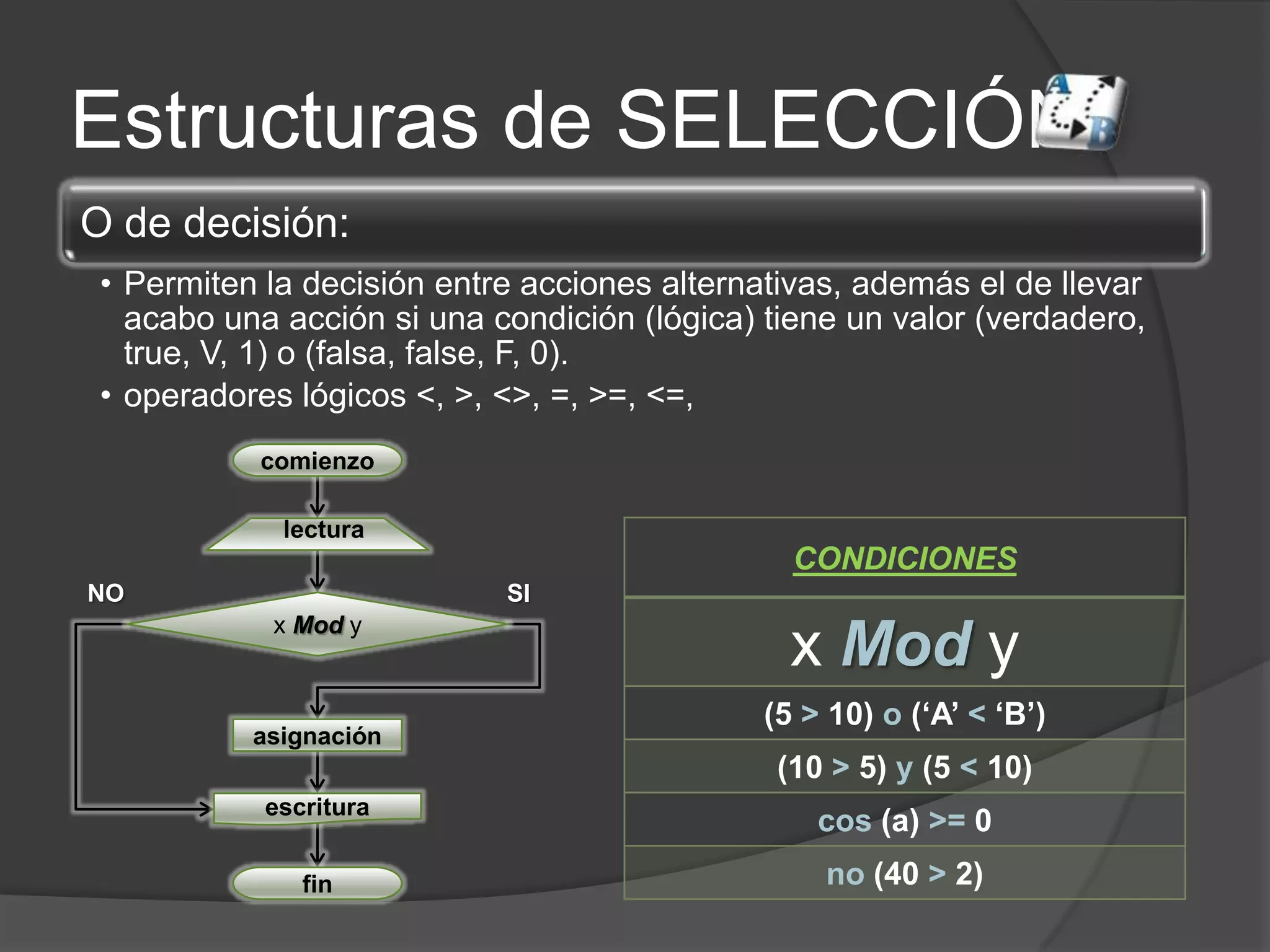 CURSO DE PROGRAMACION BASICA - Cap 3