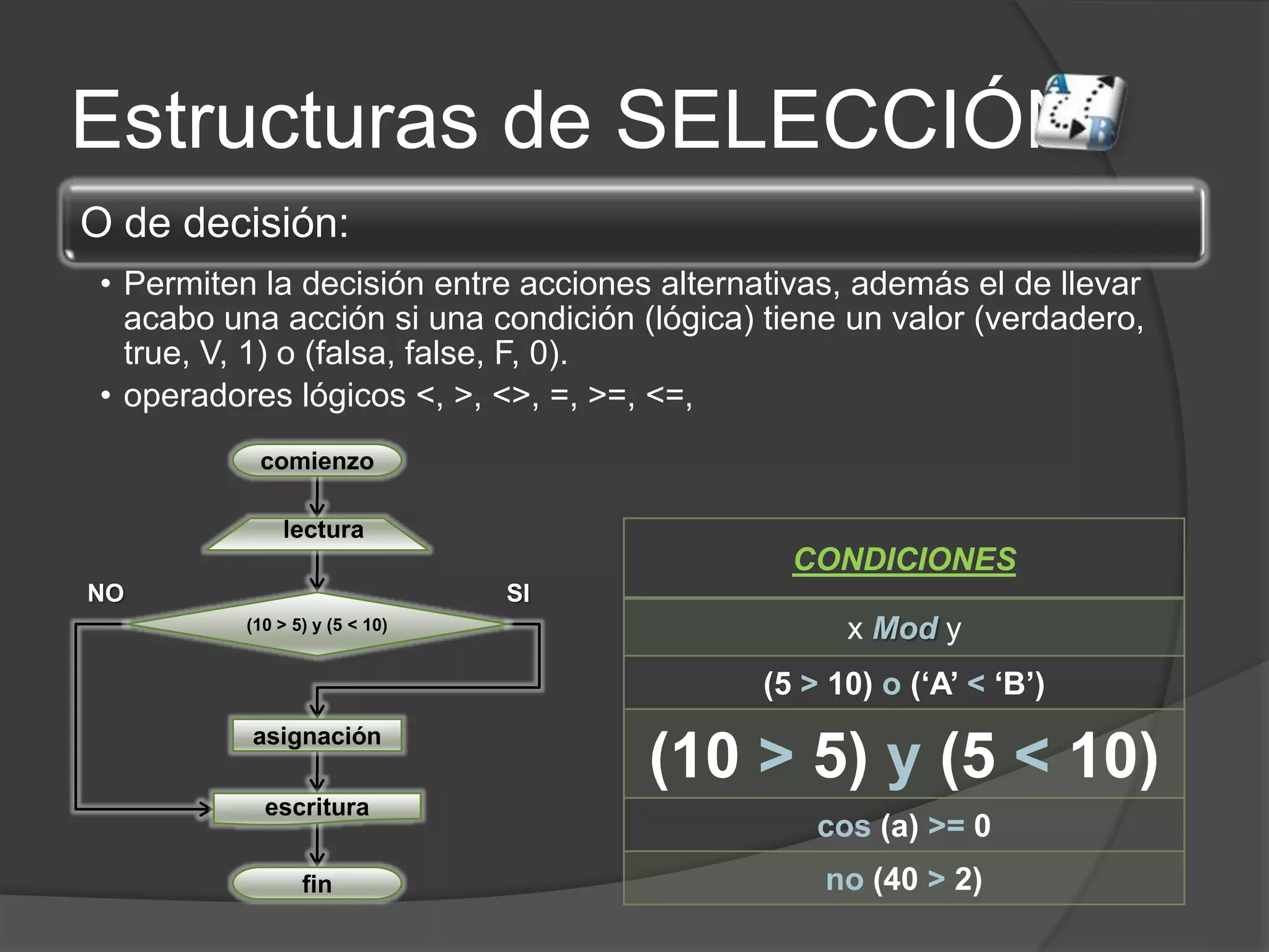 CURSO DE PROGRAMACION BASICA - Cap 3