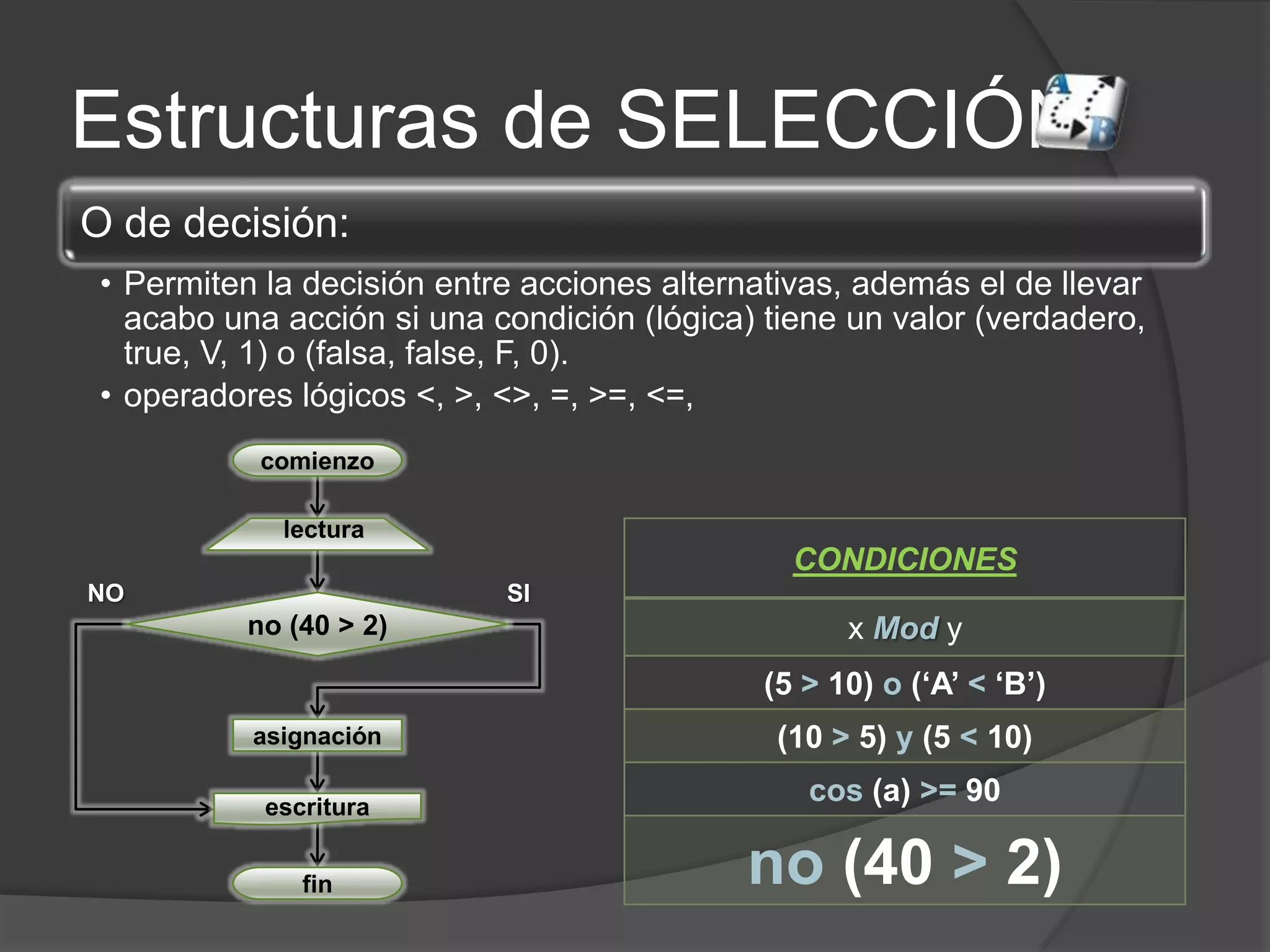 CURSO DE PROGRAMACION BASICA - Cap 3