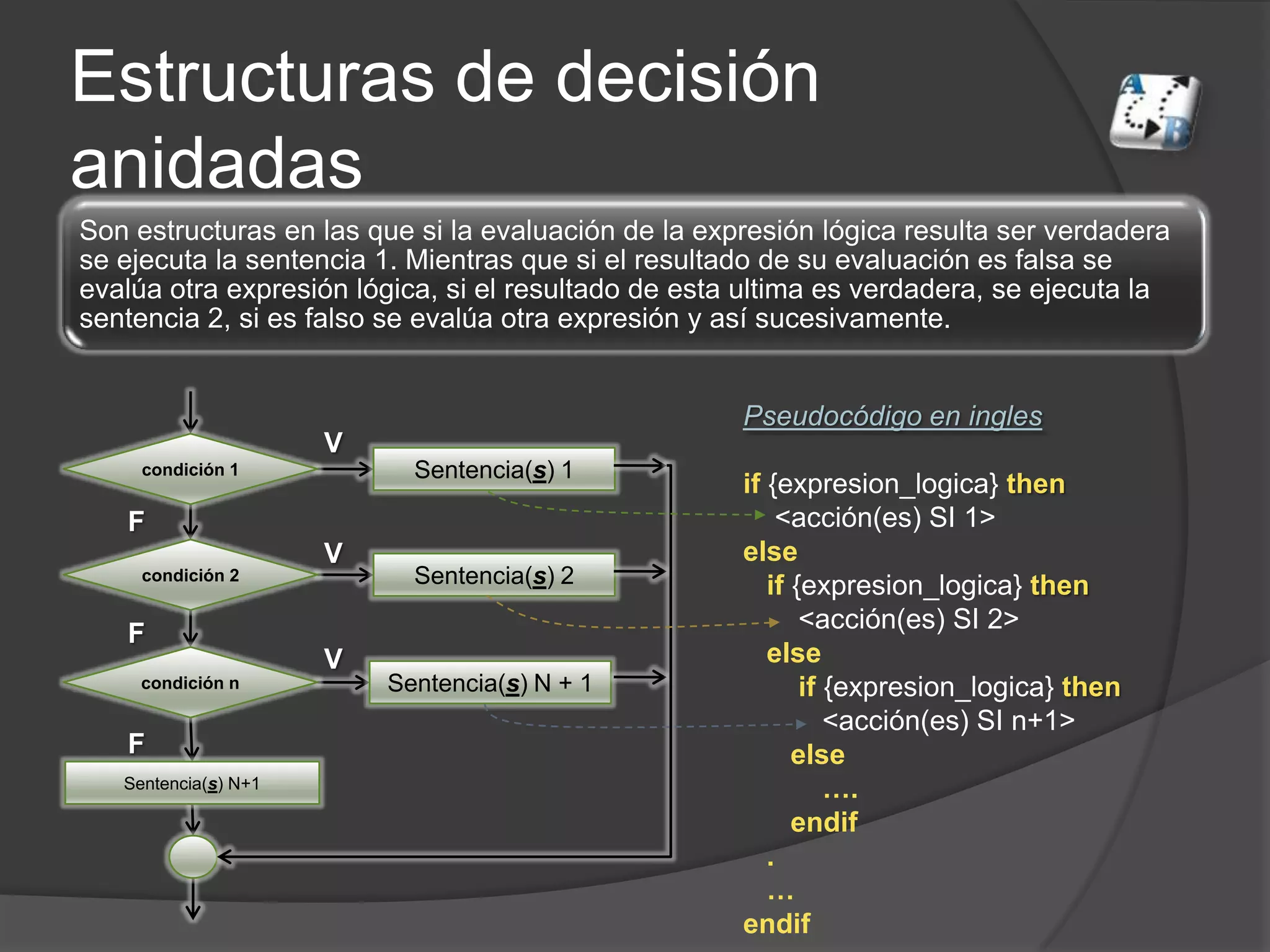CURSO DE PROGRAMACION BASICA - Cap 3
