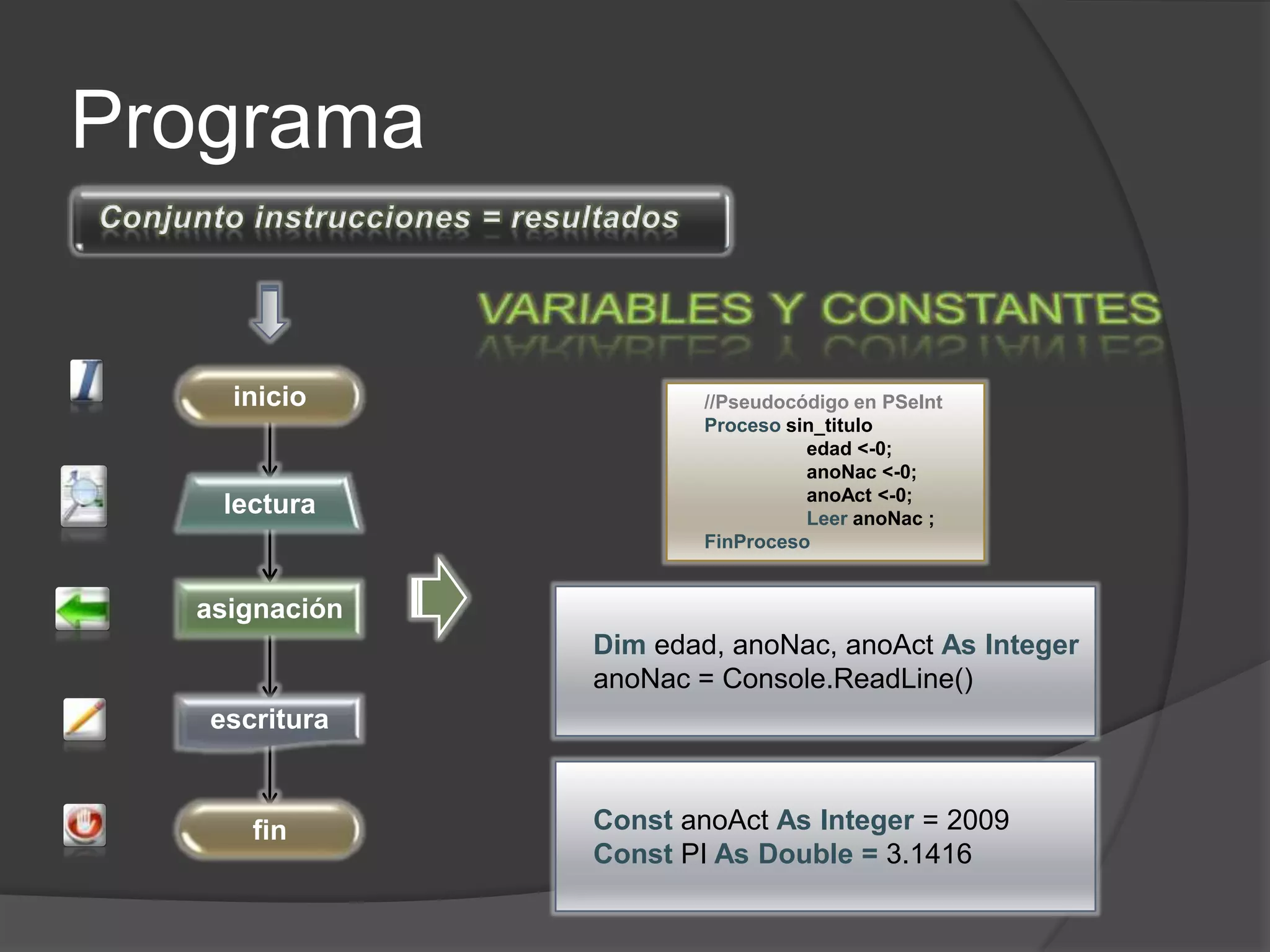 CURSO DE PROGRAMACION BASICA - Cap 3