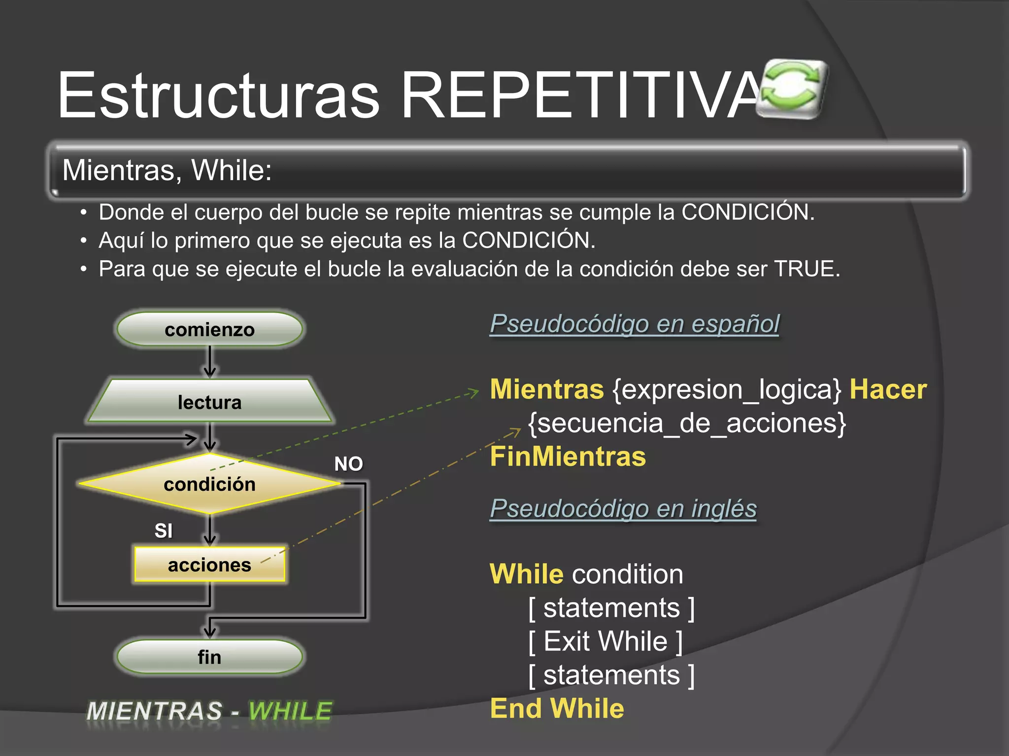 CURSO DE PROGRAMACION BASICA - Cap 3