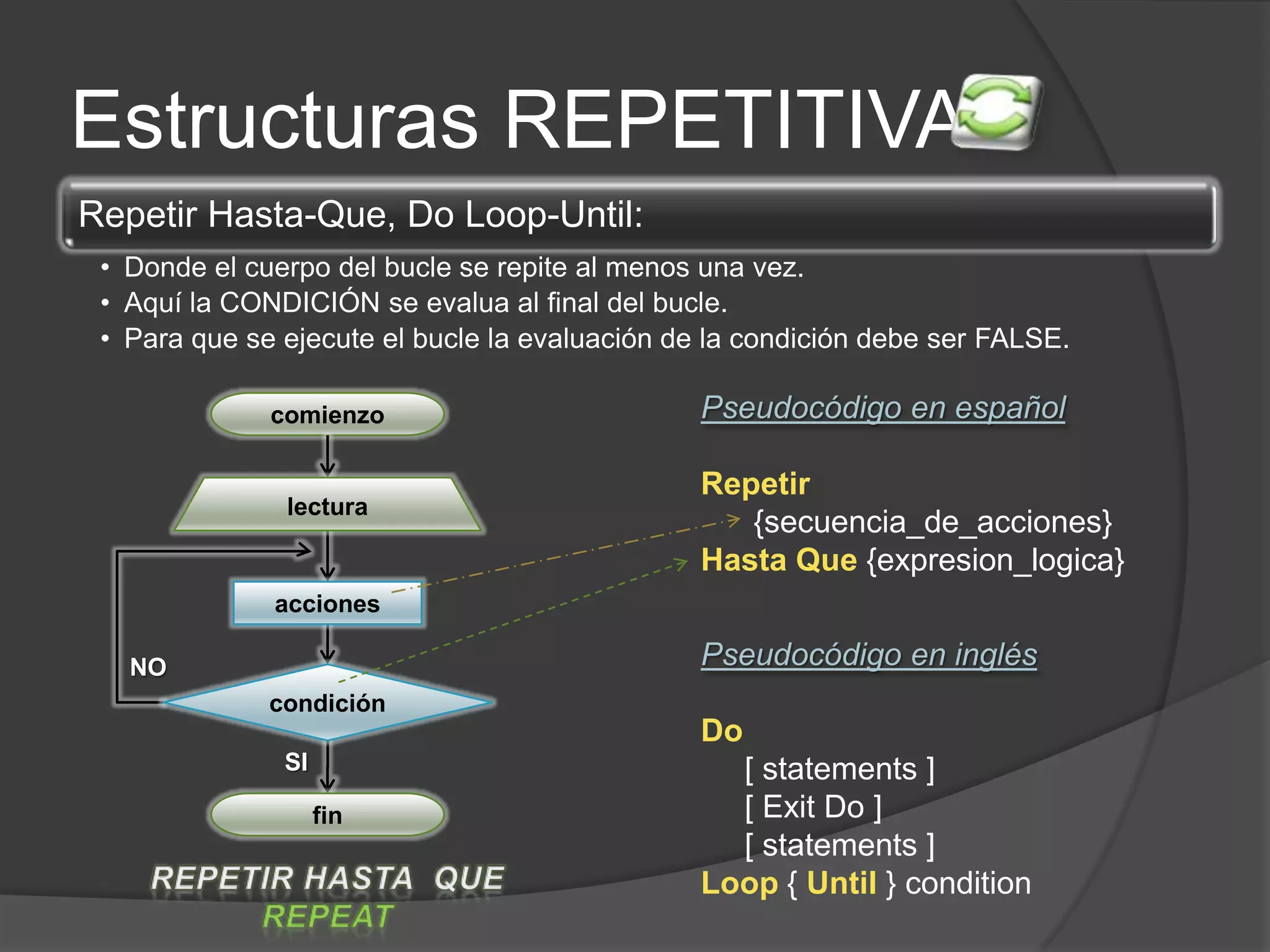 CURSO DE PROGRAMACION BASICA - Cap 3