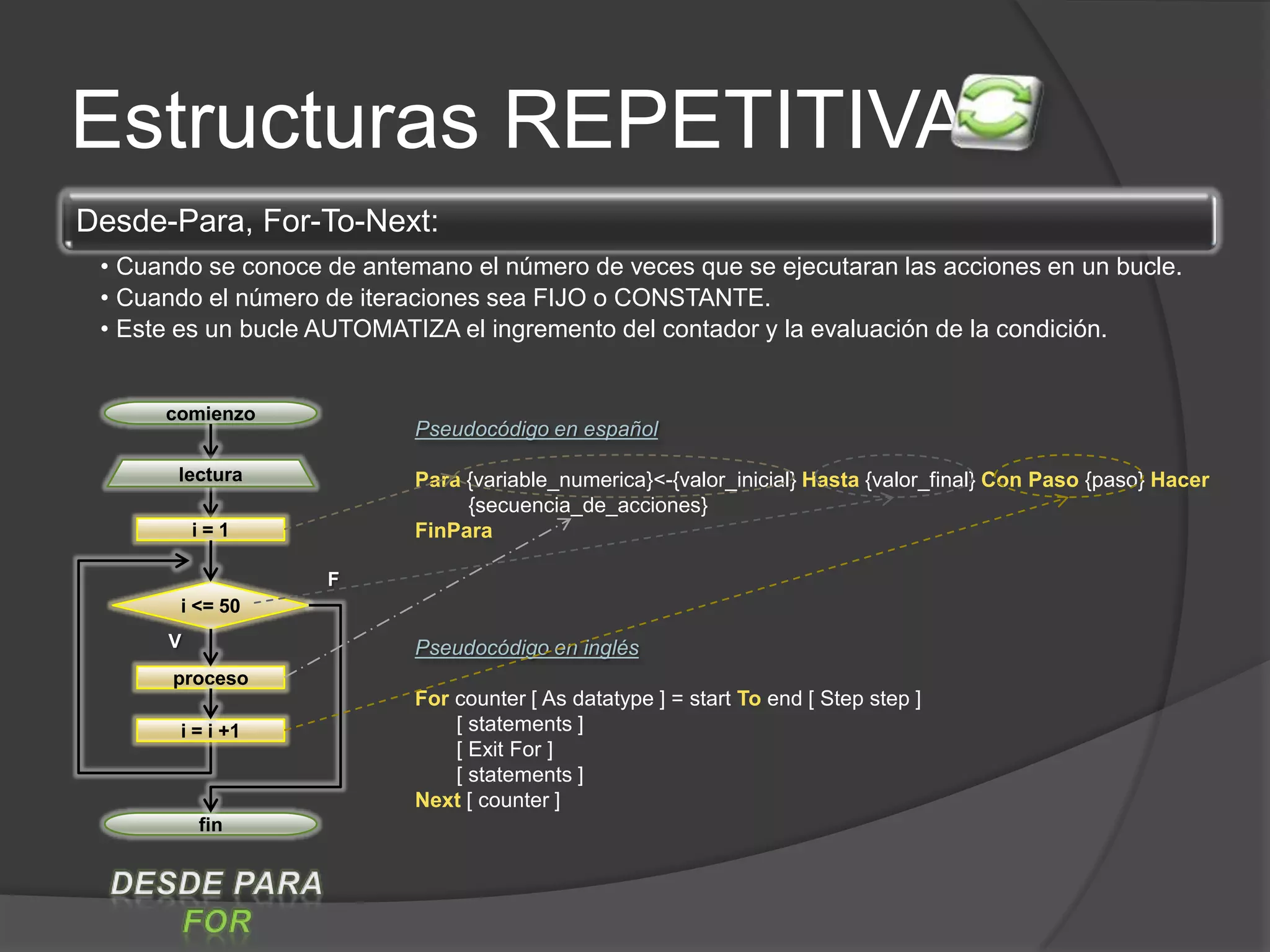 CURSO DE PROGRAMACION BASICA - Cap 3