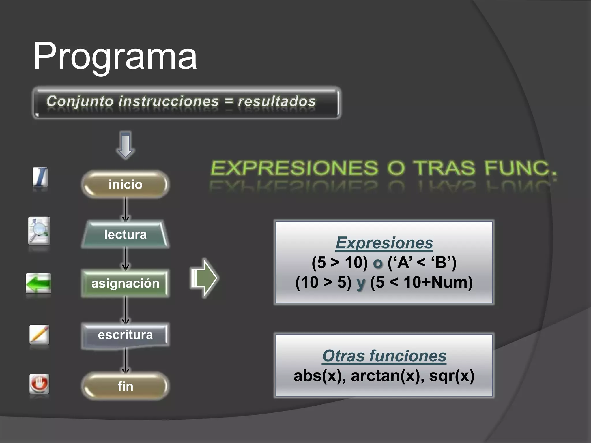 CURSO DE PROGRAMACION BASICA - Cap 3