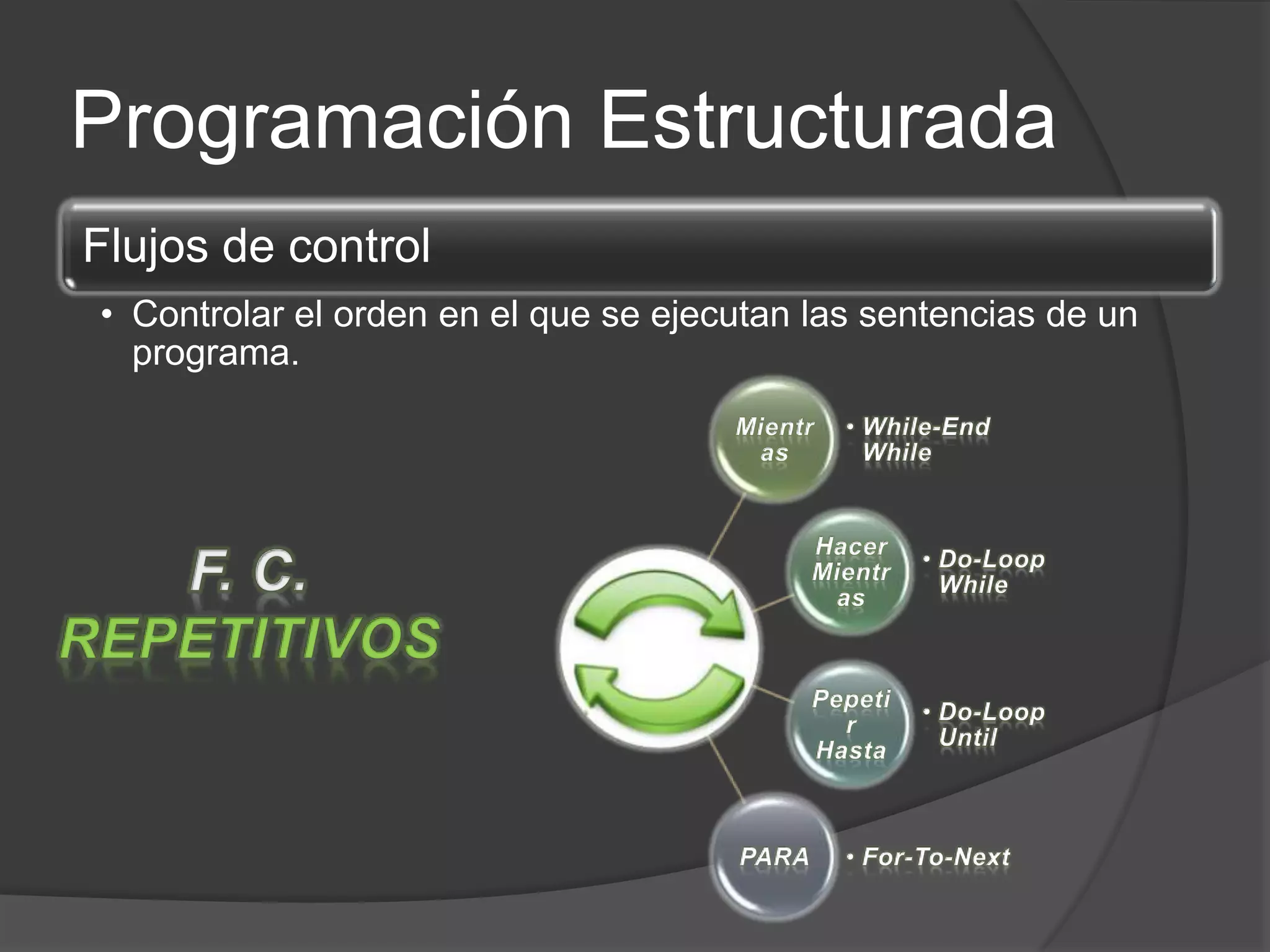 CURSO DE PROGRAMACION BASICA - Cap 3