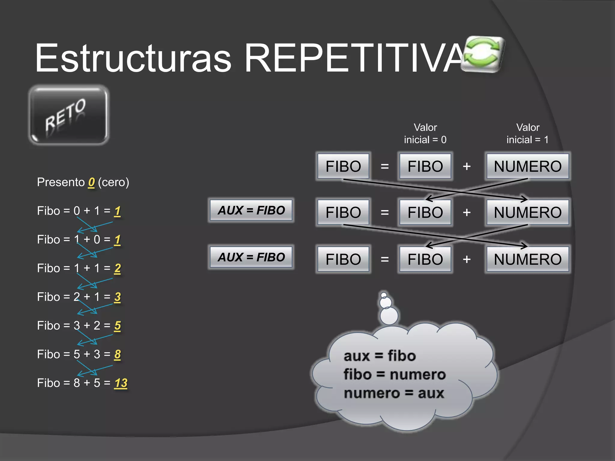 CURSO DE PROGRAMACION BASICA - Cap 3