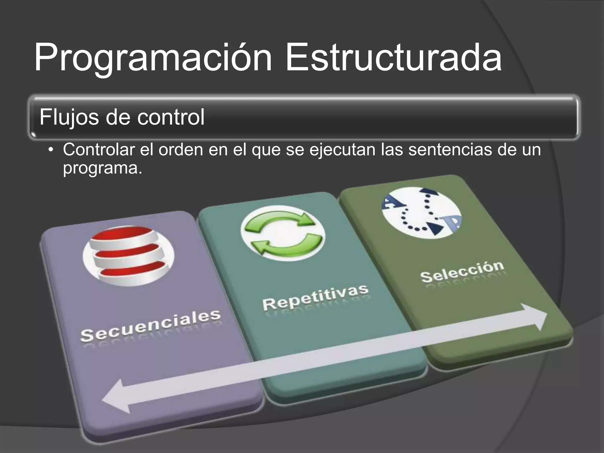 CURSO DE PROGRAMACION BASICA - Cap 3