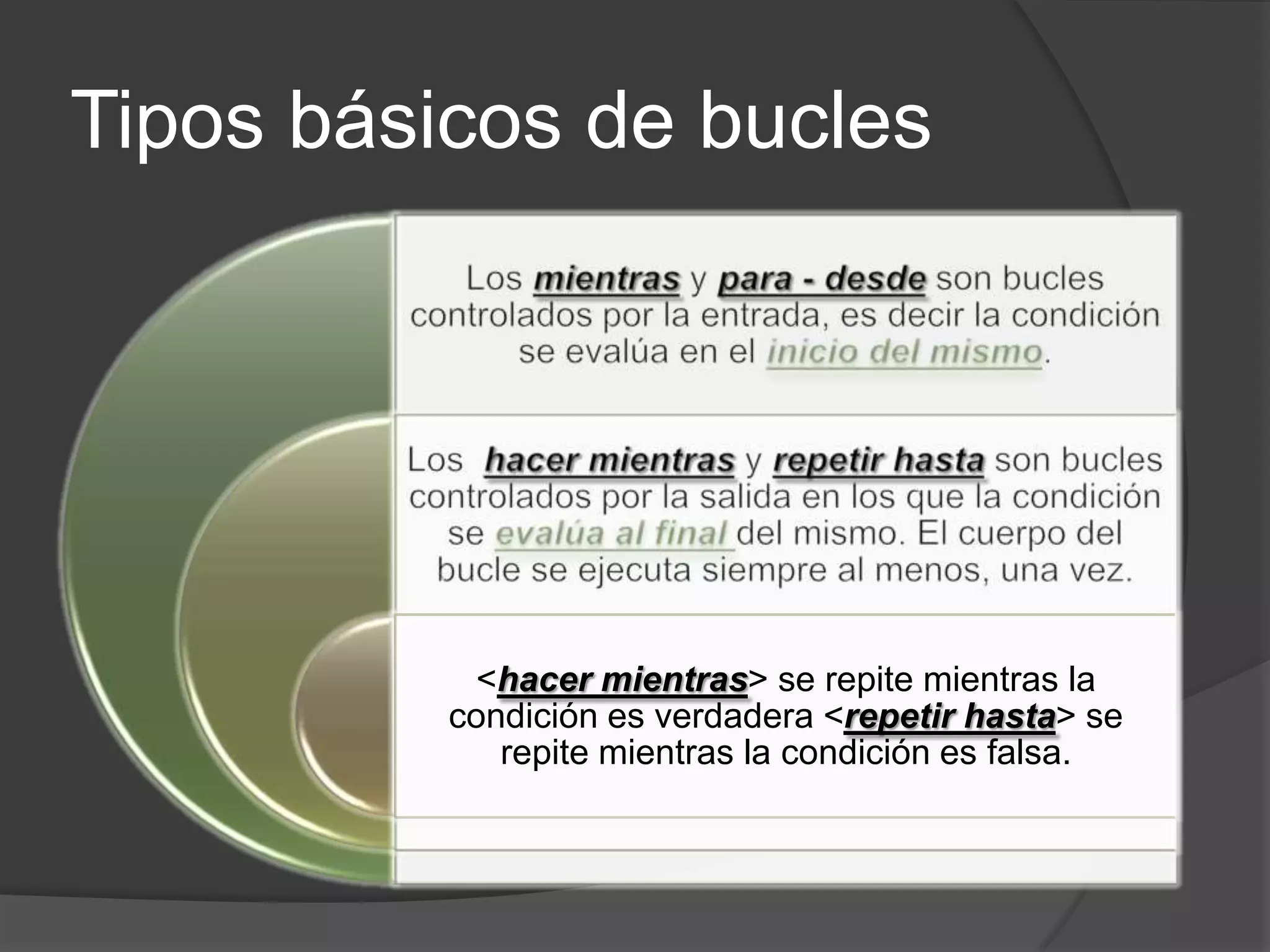 CURSO DE PROGRAMACION BASICA - Cap 3